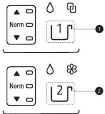 ▲ Norm ▼ 1 1 ▲ Norm ▼ 2 2