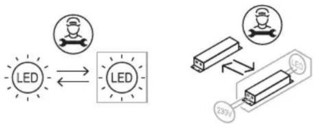 LG RC90V9AV4Q - Oświetlenie LED nie działa - 1