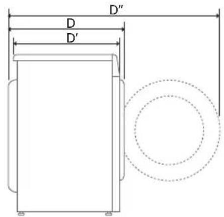 LG RC90V9AV4Q - Dane techniczne - 2