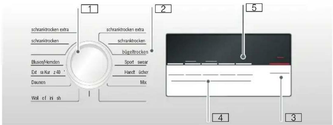 schranktrocken extra schranktrocken blusen/Hemden Ext ra Kur z 40' Daunen Woll ef ini sh schranktrocken extra schranktrocken bügeltrocken Sport swear Handt ücher Mix 1 2 5 4 3