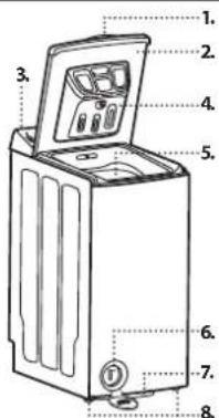WHIRLPOOL MTDLR6040SPL N - OPIS PRODUKTU - 1