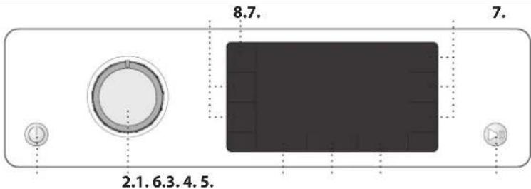 8.7. 7. 2.1.6.3.4.5.