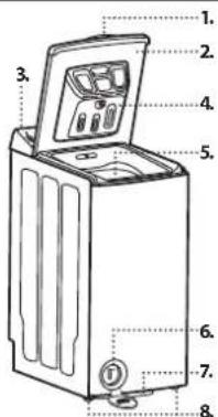 WHIRLPOOL TDLR65230S PL/N - OPIS PRODUKTU - 1