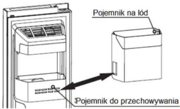 Pojemnik na lód Pojemnik do przechowywania