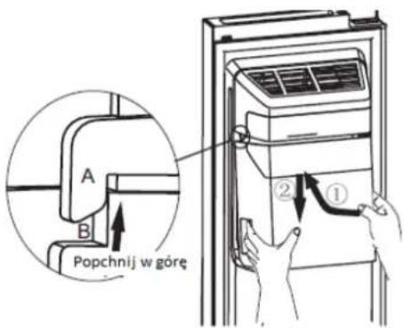 A B Popchnij w góre ② ①