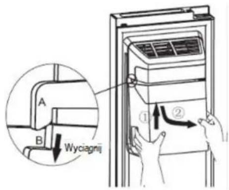 A B Wyciagnij ① ②