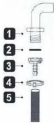 1 2 3 4 5