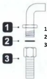 1 2 3