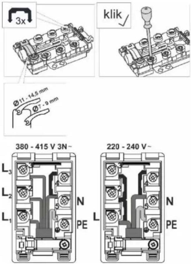 3x klik Ø11 - 14,5 mm Ø7 - 9 mm 380 - 415 V 3N~ L3 L2 L1 N PE L 220 - 240 V~ N PE