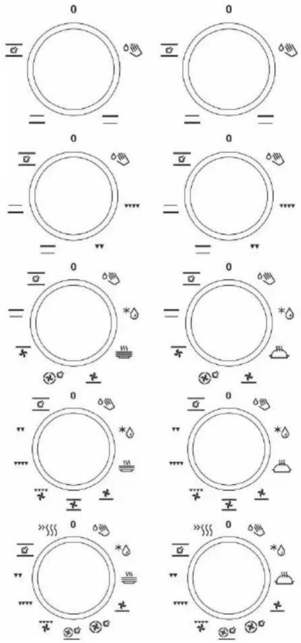 GORENJE MEKIS510B - WYŁĄCZANIE PIEKARNIKA - 1