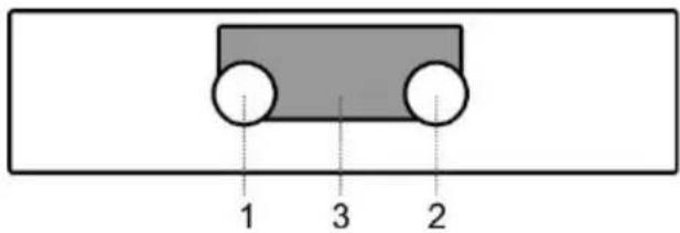 1 3 2