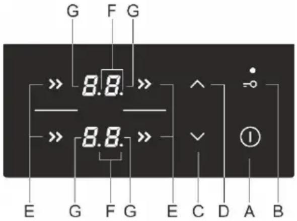 G F G >> 8.8. >> —— >> 8.8. >> E G F G E C D A B