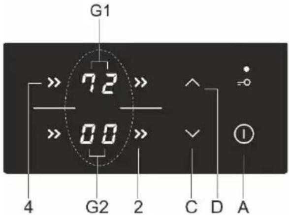 G1 72 00 4 G2 2 C D A