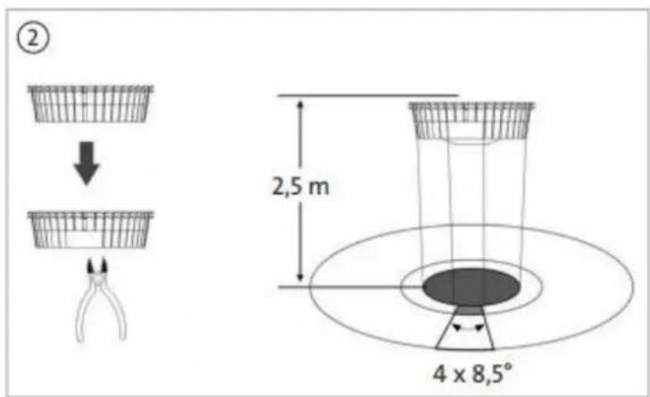 ② 2,5 m 4 x 8,5°