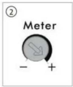 ② Meter - +