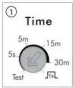 ① Time 5m 15m 5s 30m Test 1s