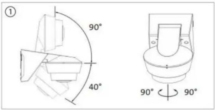 ① 90° 40° 90° 90°