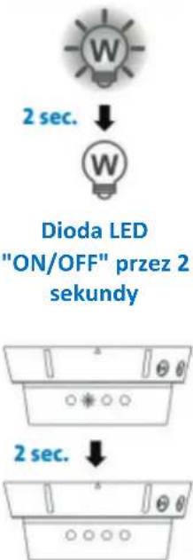 Kopp INFRAcontrol R 240 AP IP55 - Funkcja monitoringu LED - 3