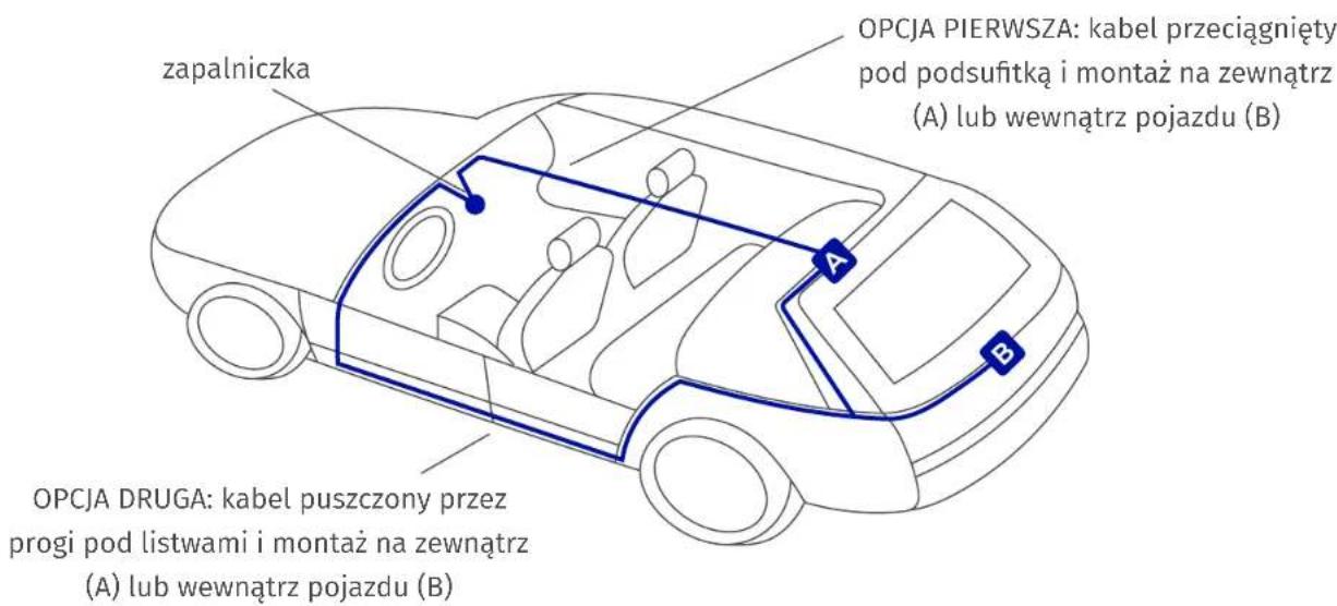 zapalniczka OPCJA PIERWSZA: kabel przeciągnięty pod podsufitką i montaż na zewnątrz (A) lub wewnątrz pojazdu (B) OPCJA DRUGA: kabel puszczony przez progi pod listwami i montaż na zewnątrz (A) lub wewnątrz pojazdu (B)
