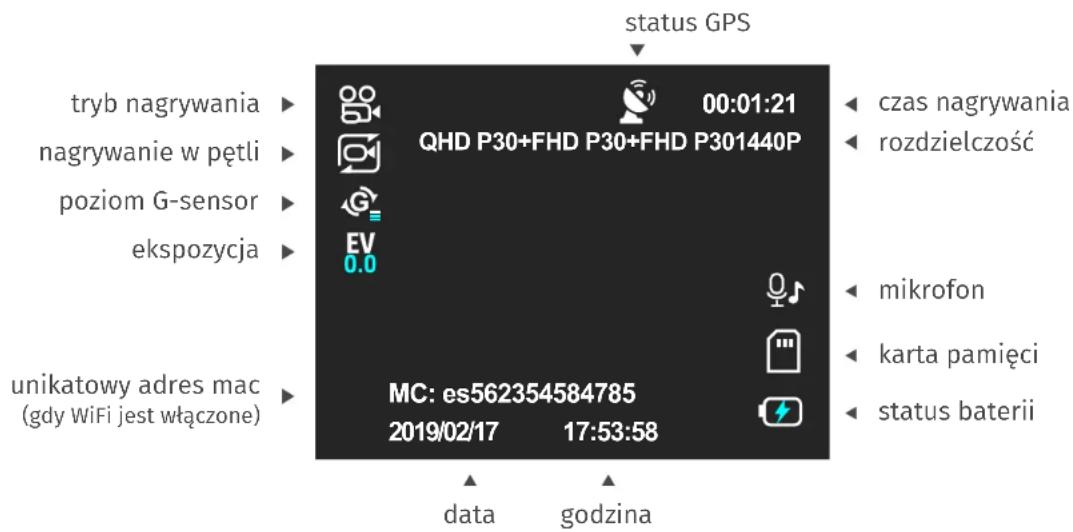 status GPS tryb nagrywania nagrywanie w pętli poziom G-sensor ekspozycja unikatowy adres mac (gdy WiFi jest włączone) 00:01:21 QHD P30+FHD P30+FHD P301440P MC: es562354584785 2019/02/17 17:53:58 data godzina czas nagrywania rozdzielczość mikrofon karta pamięci status baterii
