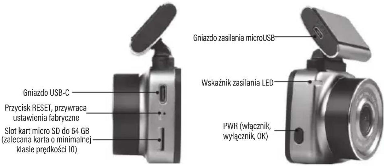 Götze & Jensen DC800 - OPIS URZĄDZENIA - 1