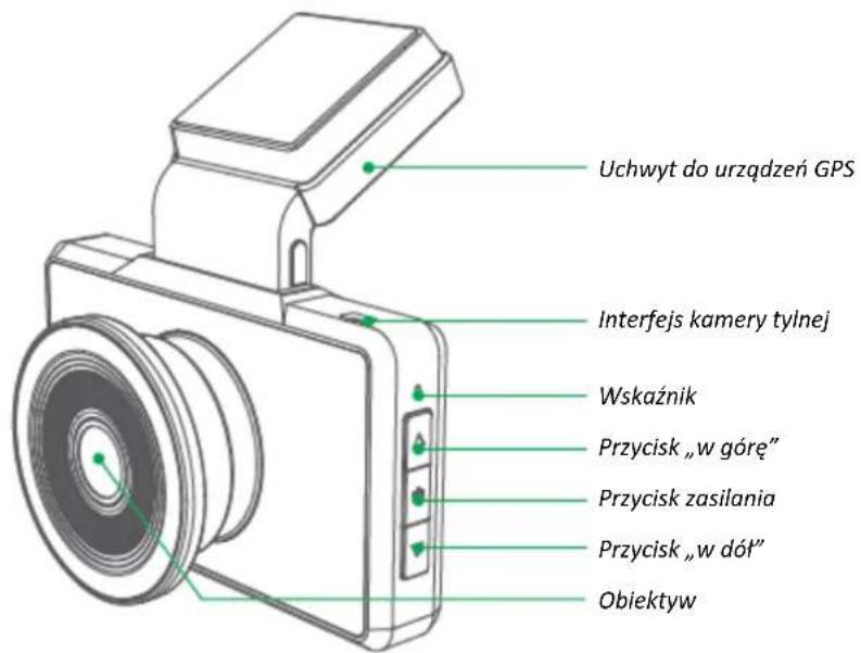 Uchwyt do urządzeń GPS Interfejs kamery tylnej Wskaźnik Przycisk „w górę” Przycisk zasilania Przycisk „w dół” Obiektyw