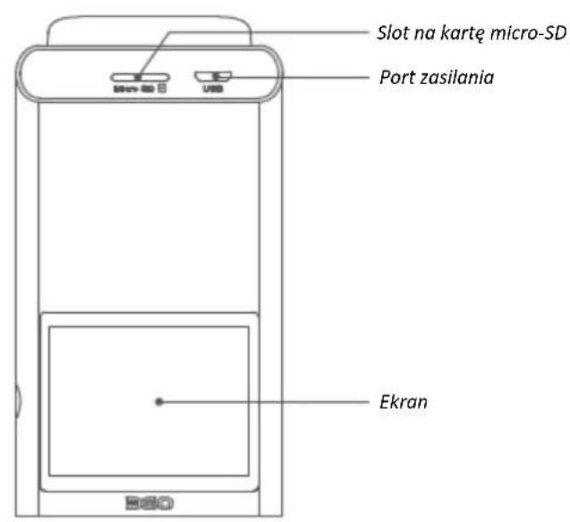 Slot na kartę micro-SD Port zasilania Ekran