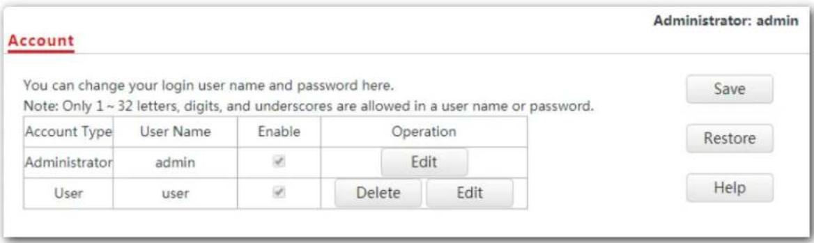 Account You can change your login user name and password here. Note: Only 1 ~ 32 letters, digits, and underscores are allowed in a user name or password. Account Type User Name Enable Operation Administrator admin Edit User user Delete Edit Save Restore Help Administrator: admin Help