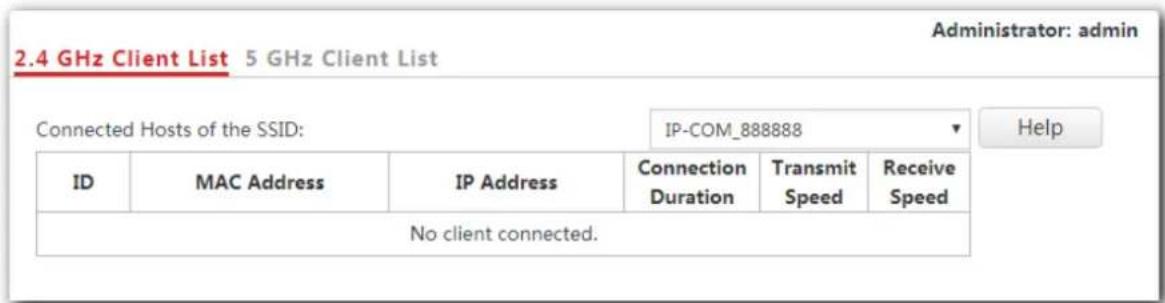 2.4 GHz Client List 5 GHz Client List Administrator: admin Connected Hosts of the SSID: IP-COM_888888 ID MAC Address IP Address Connection Duration Transmit Speed Receive Speed No client connected.