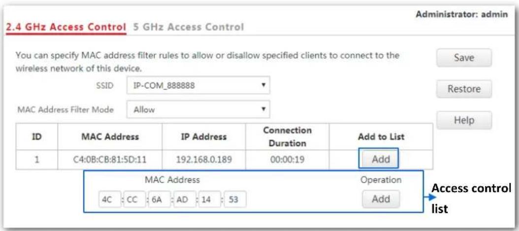 2.4 GHz Access Control 5 GHz Access Control Administrator: admin You can specify MAC address filter rules to allow or disallow specified clients to connect to the wireless network of this device. SSID IP-COM_888888 MAC Address Filter Mode Allow ID MAC Address IP Address Connection Duration Add to List 1 C4:0B:CB:81:5D:11 192.168.0.189 00:00:19 Add MAC Address Operation 4C CC 6A AD 14 53 Add Access control list