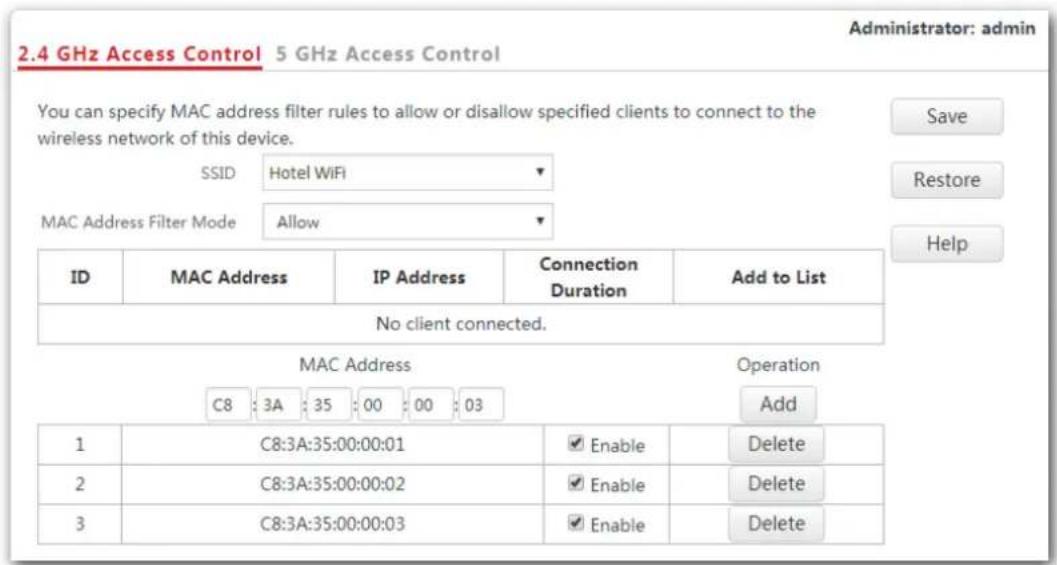 2.4 GHz Access Control 5 GHz Access Control Administrator: admin You can specify MAC address filter rules to allow or disallow specified clients to connect to the wireless network of this device. SSID Hotel WiFi MAC Address Filter Mode Allow ID MAC Address IP Address Connection Duration Add to List No client connected. MAC Address Operation C8 3A 35 00 00 03 Add 1 C8:3A:35:00:00:01 Enable Delete 2 C8:3A:35:00:00:02 Enable Delete 3 C8:3A:35:00:00:03 Enable Delete