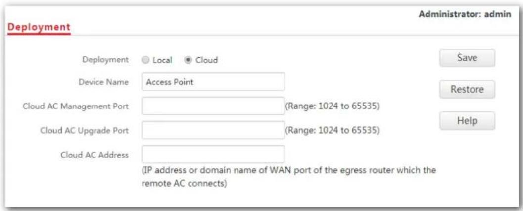 Deployment Administrator: admin Deployment Local Cloud Device Name Access Point Cloud AC Management Port (Range: 1024 to 65535) Cloud AC Upgrade Port (Range: 1024 to 65535) Cloud AC Address (IP address or domain name of WAN port of the egress router which the remote AC connects)