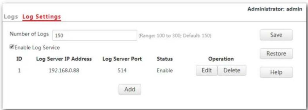 Logs Log Settings Number of Logs 150 (Range: 100 to 300; Default: 150) Enable Log Service ID Log Server IP Address Log Server Port Status Operation 1 192.168.0.88 514 Enable Edit Delete Help Add Administrator: admin Save Restore Help