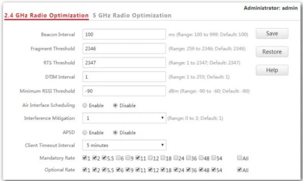 2.4 GHz Radio Optimization 5 GHz Radio Optimization Administrator: admin Beacon Interval 100 ms (Range: 100 to 999; Default: 100) Save Fragment Threshold 2346 (Range: 256 to 2346; Default: 2346) Restore RTS Threshold 2347 (Range: 1 to 2347; Default: 2347) DTIM Interval 1 (Range: 1 to 255; Default: 1) Help Minimum RSSI Threshold -90 dBm (Range: -90 to -60; Default: -90) Air Interface Scheduling Enable Disable Interference Mitigation 1 (Range: 0 to 3; Default: 1) APSD Enable Disable Client Timeout Interval 5 minutes Mandatory Rate ✓1 ✓2 ✓5.5 ✓6 ✓9 ✓11 ✓12 ✓18 ✓24 ✓36 ✓48 ✓54 All Optional Rate ✓1 ✓2 ✓5.5 ✓6 ✓9 ✓11 ✓12 ✓18 ✓24 ✓36 ✓48 ✓54 All