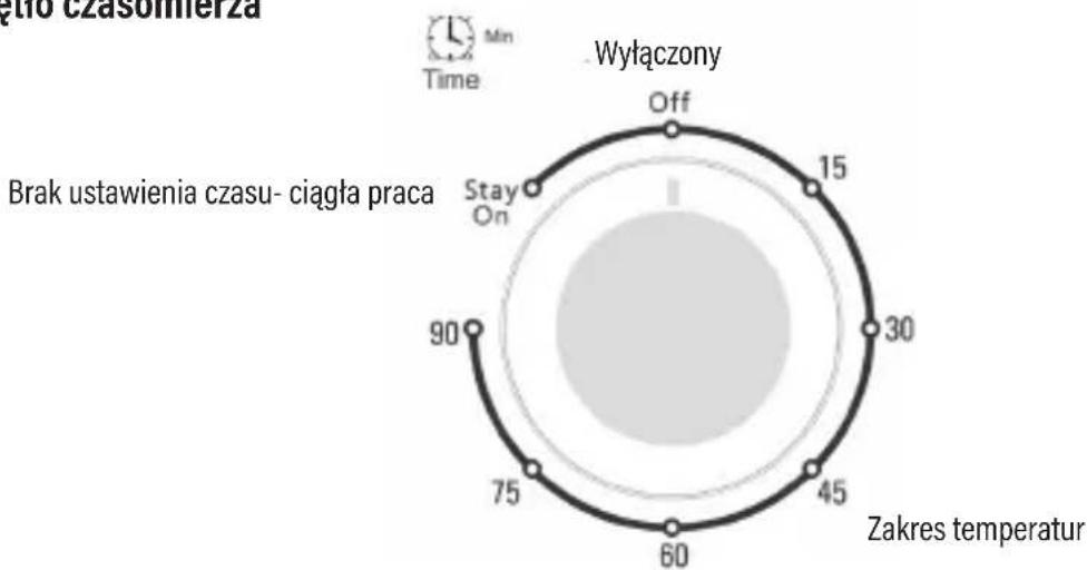 Götze & Jensen MP630 - Pokrętło regulacji temperatury - 3