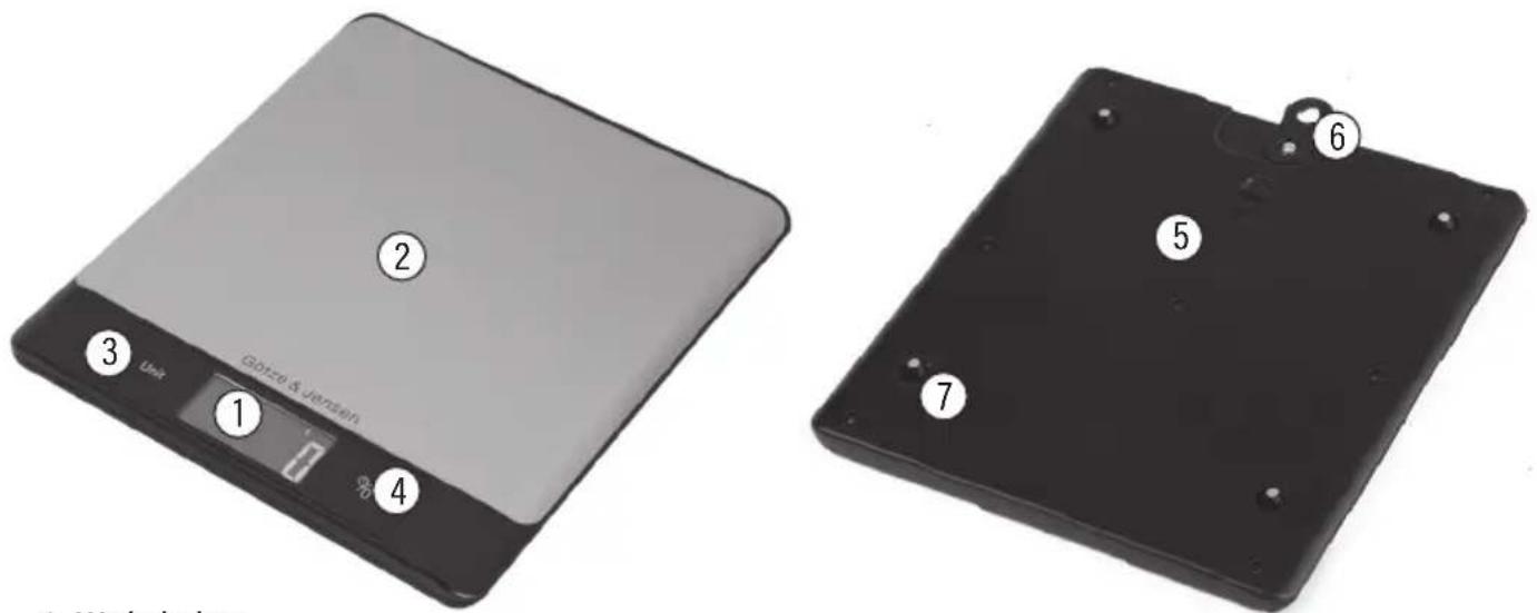 Götze & Jensen KS601XBT - OPIS URZAdZENIA - 1