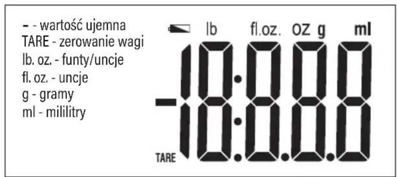 Götze & Jensen KS601XBT - OPIS WYŚWIETIACZA - 1