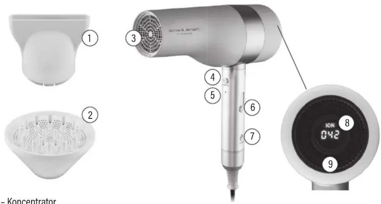 Götze & Jensen Diamond DHD700 - opls UrzÄdzenIA - 1