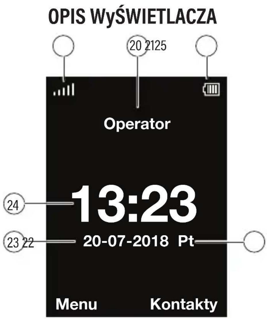 Götze & Jensen GFE36 - M2 - 2