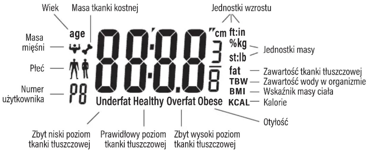 Götze & Jensen BS501 - INSTAIACJA I PIERWSZE URUCHOmIENIE - 1