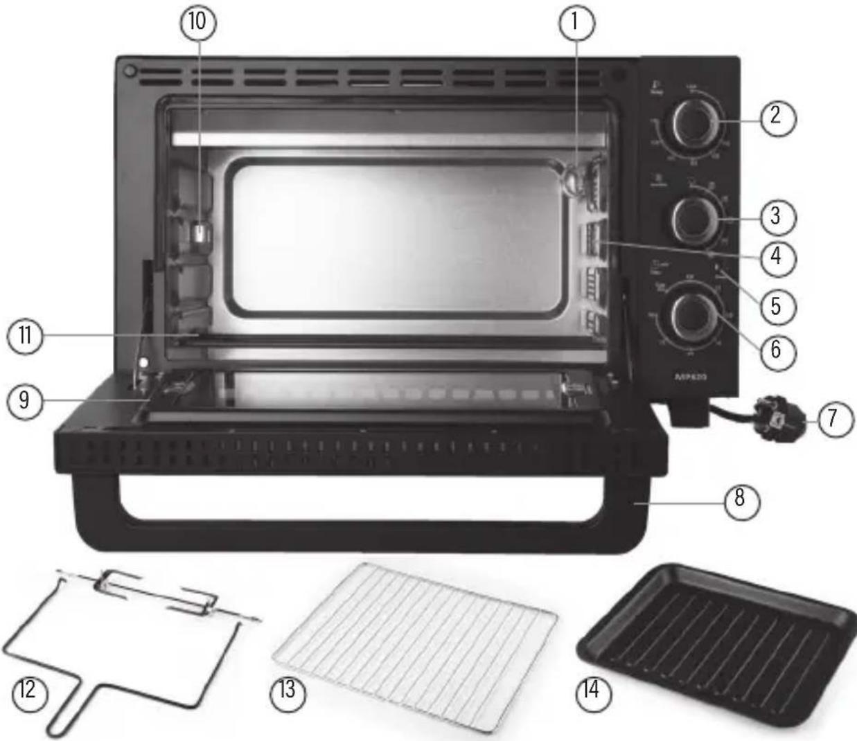 Götze & Jensen MP620 - OPIS PRODUKTU - 1