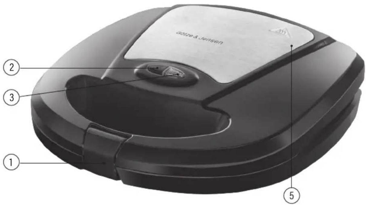 Götze & Jensen GWM500X - OPIS PROdUKTU - 2