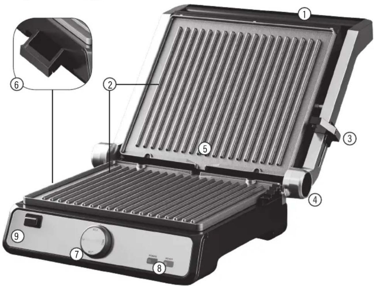 Götze & Jensen GL601X - OPIS PROdUKTU - 1