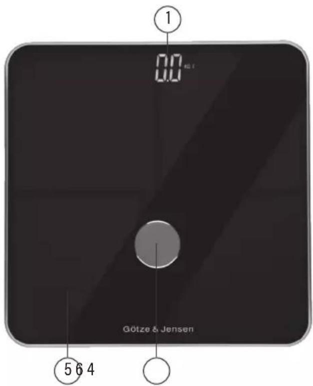 Götze & Jensen BS901BT - OPIS URZĄDZENIA - 1
