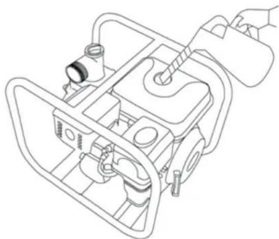 Lifan ST4TWP-LT - To Check Engine Fuel Level: - 1
