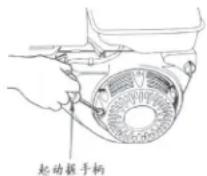 Lifan ST4TWP-LT - WARNING! - 1