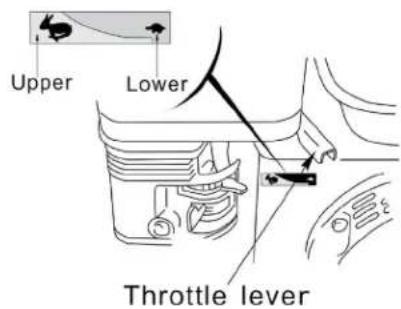 Lifan ST4TWP-LT - Setting the Engine Speed - 1