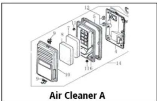 Lifan ST4TWP-LT - AIR CLEANER MAINTENANCE: - 1