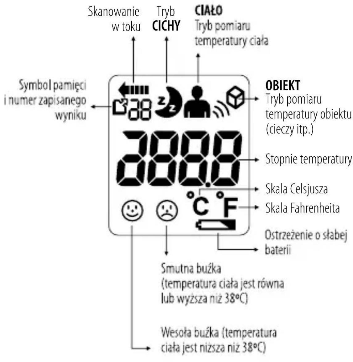 Medel No Contact TOW004710 - OPIS WYŚWIETLACZA LCD - 1