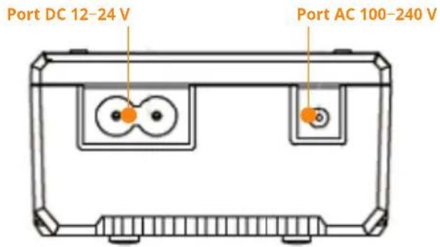 Port DC 12-24 V Port AC 100-240 V